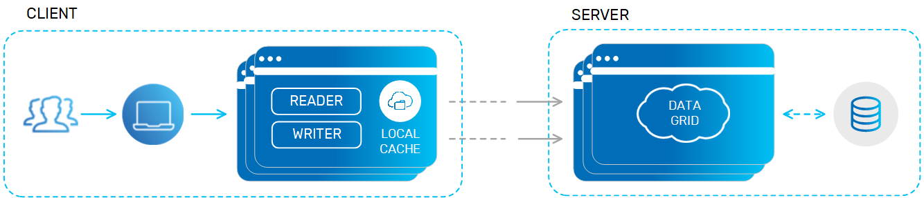 in-line-cache_local.png