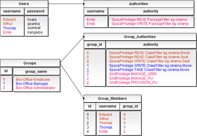 Tables.png