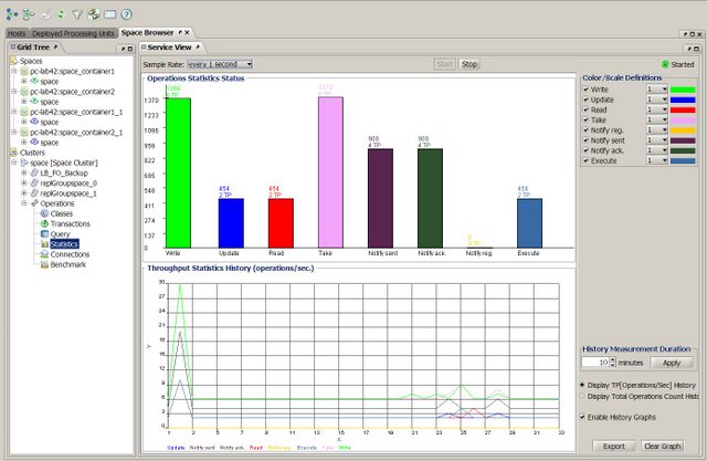 GMC_space_statistics_7.1.jpg