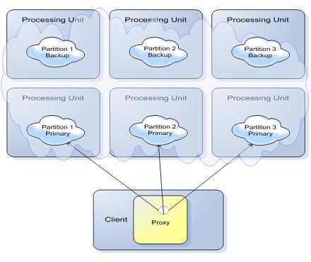 load_balancing1.jpg