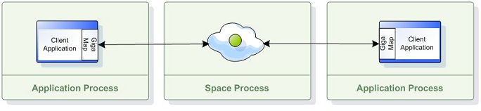 remote-space-map.jpg