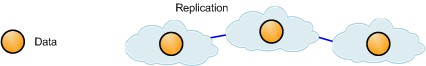 DGA-Replication2.jpg