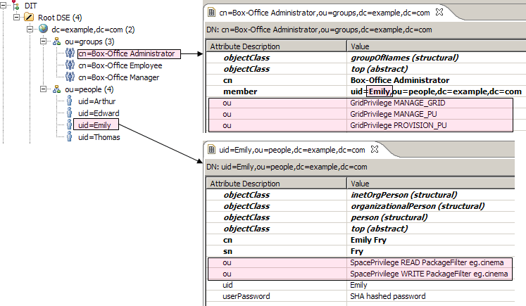 SpringSecurity-LDAP-extra.png