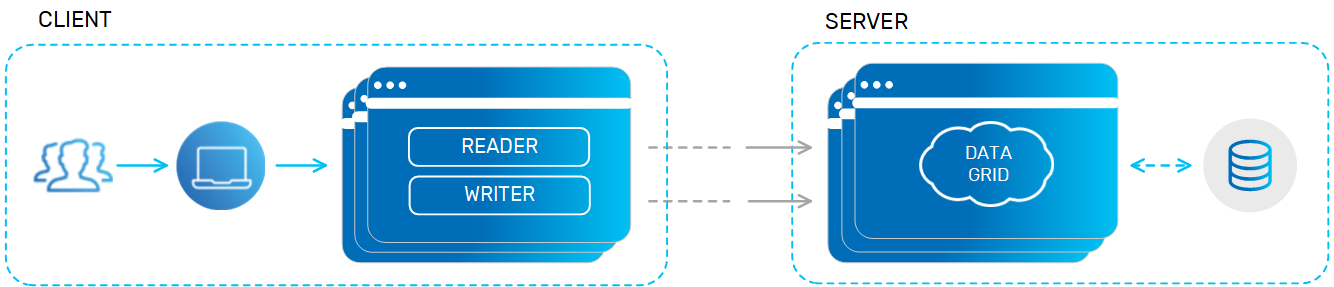 in-line-cache.png