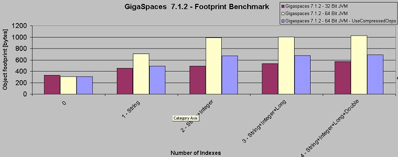 footprint_bench7.1.2.jpg