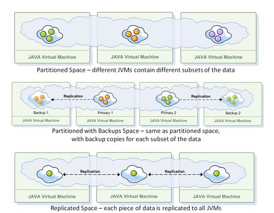 topologies.jpg