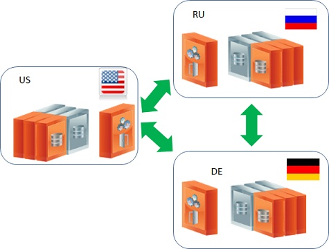 wan_example1.jpg