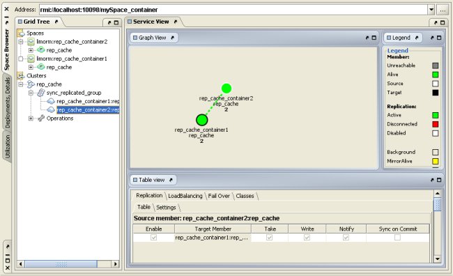 GMC_space_cluster_SpecificClusterNodeSelected_6.5.jpg