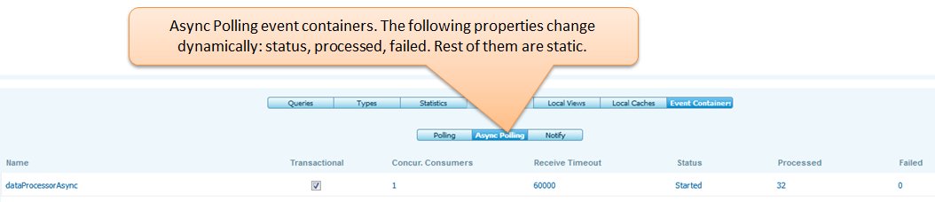 async_polling_event_containers.jpg