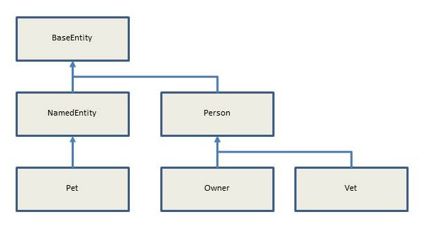 class_diagram.jpg