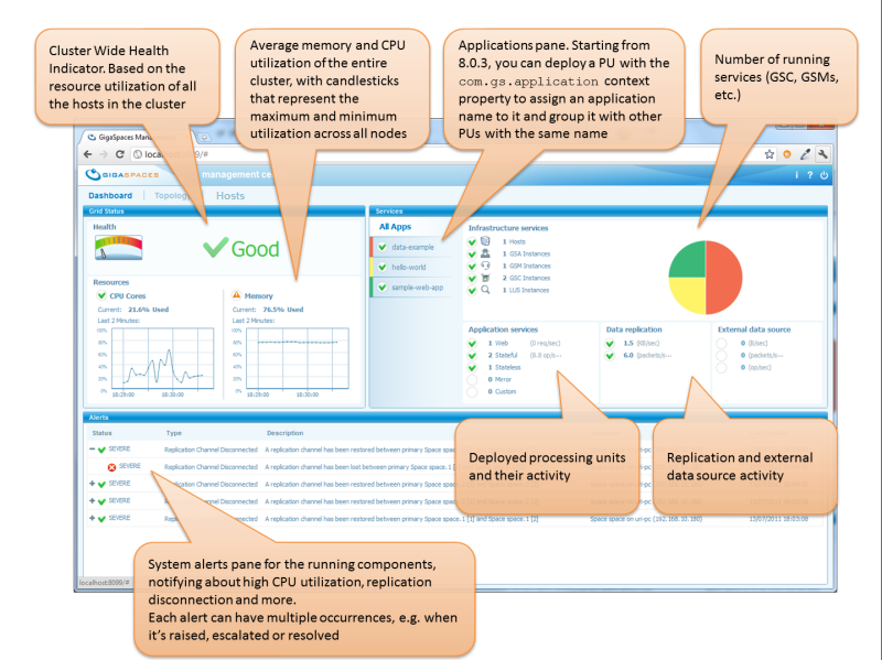 dashboard803_9_6.png