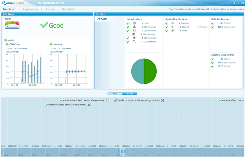 events_timeline_in_dashboard_9_6.png