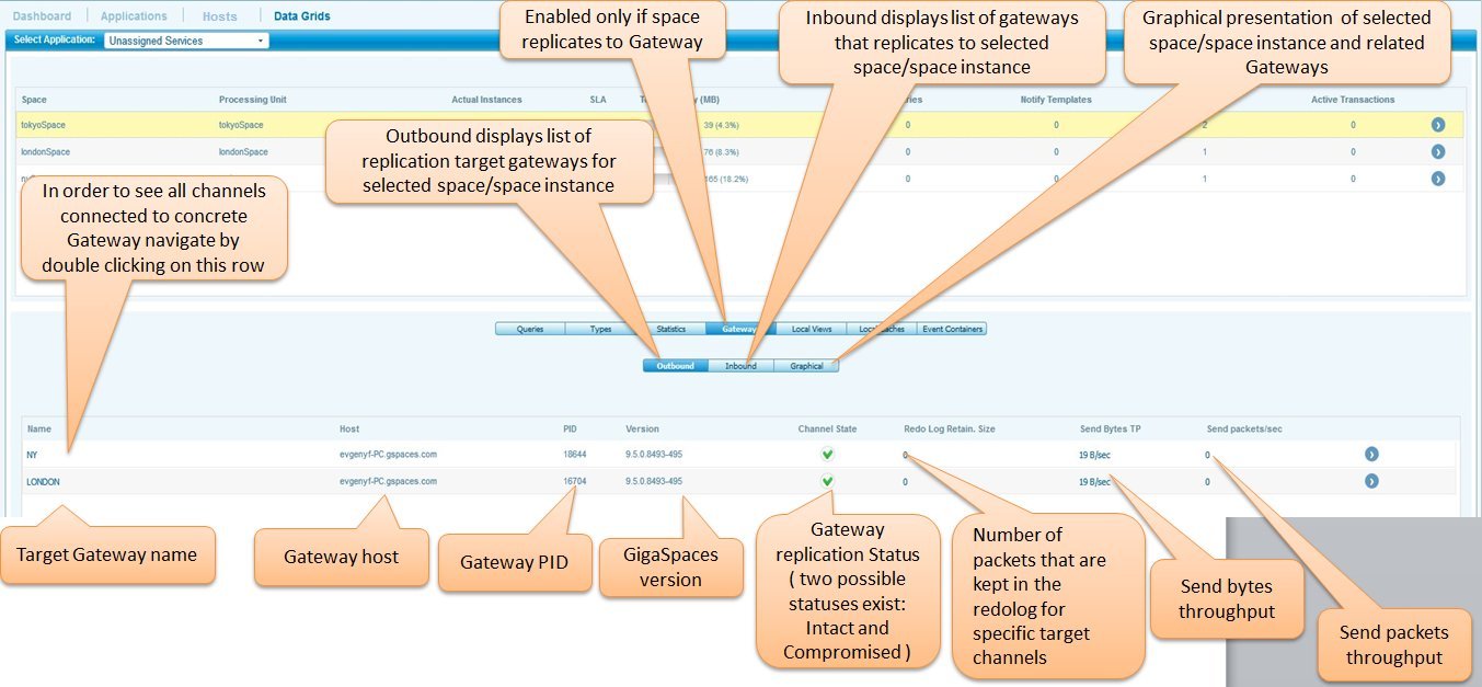 gateways_all_9_6.jpg