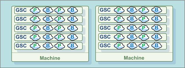 capacity_planning1.jpg