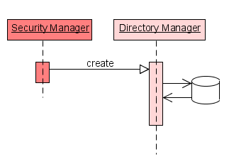 security-seq4.PNG